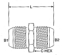 JIC Straight Tube Union 2403 Series